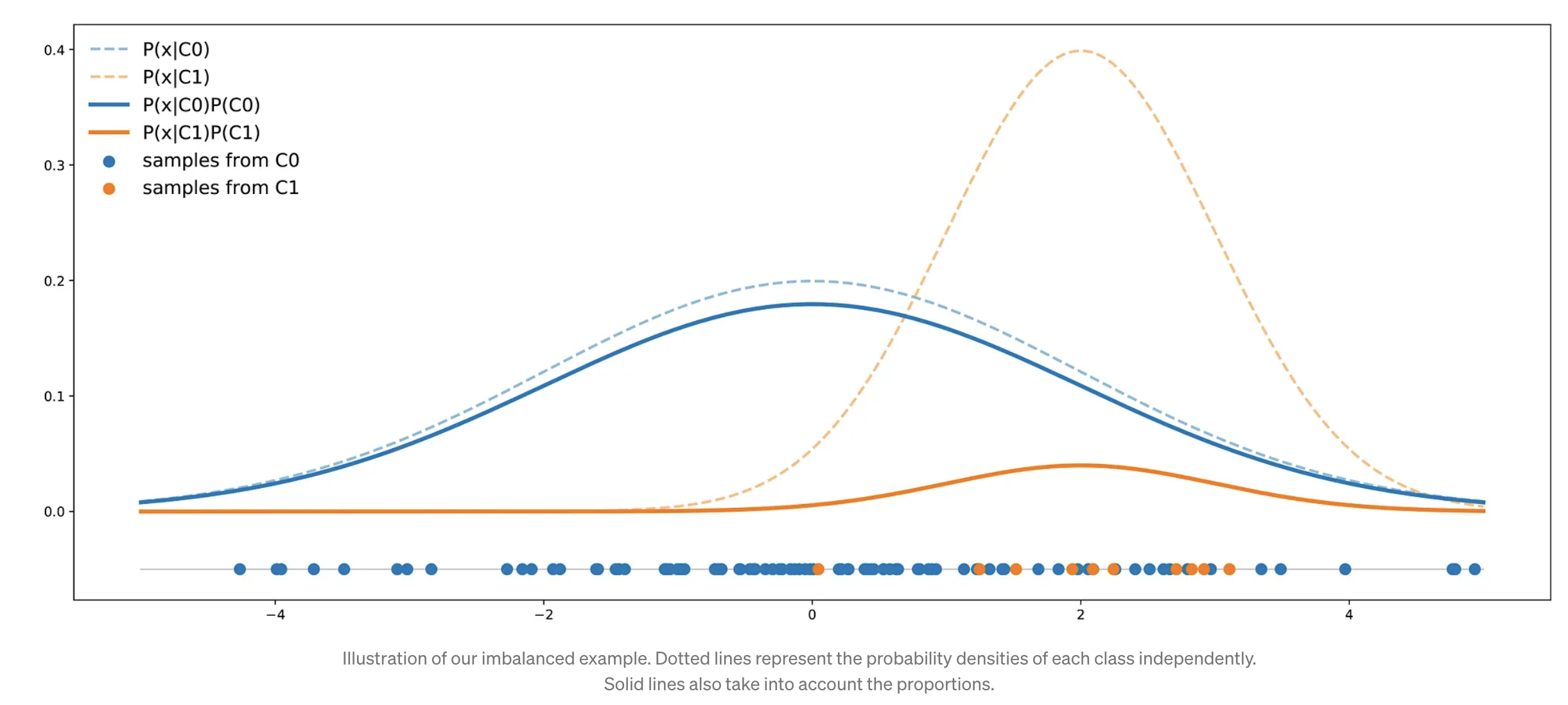 image-20230703191832806