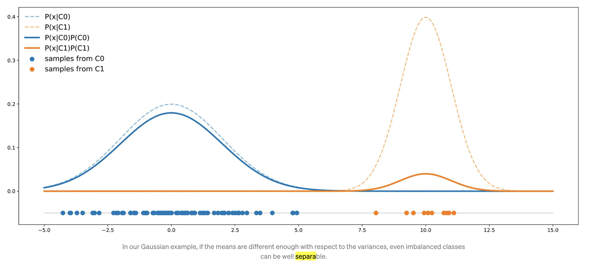 image-20230703192559280