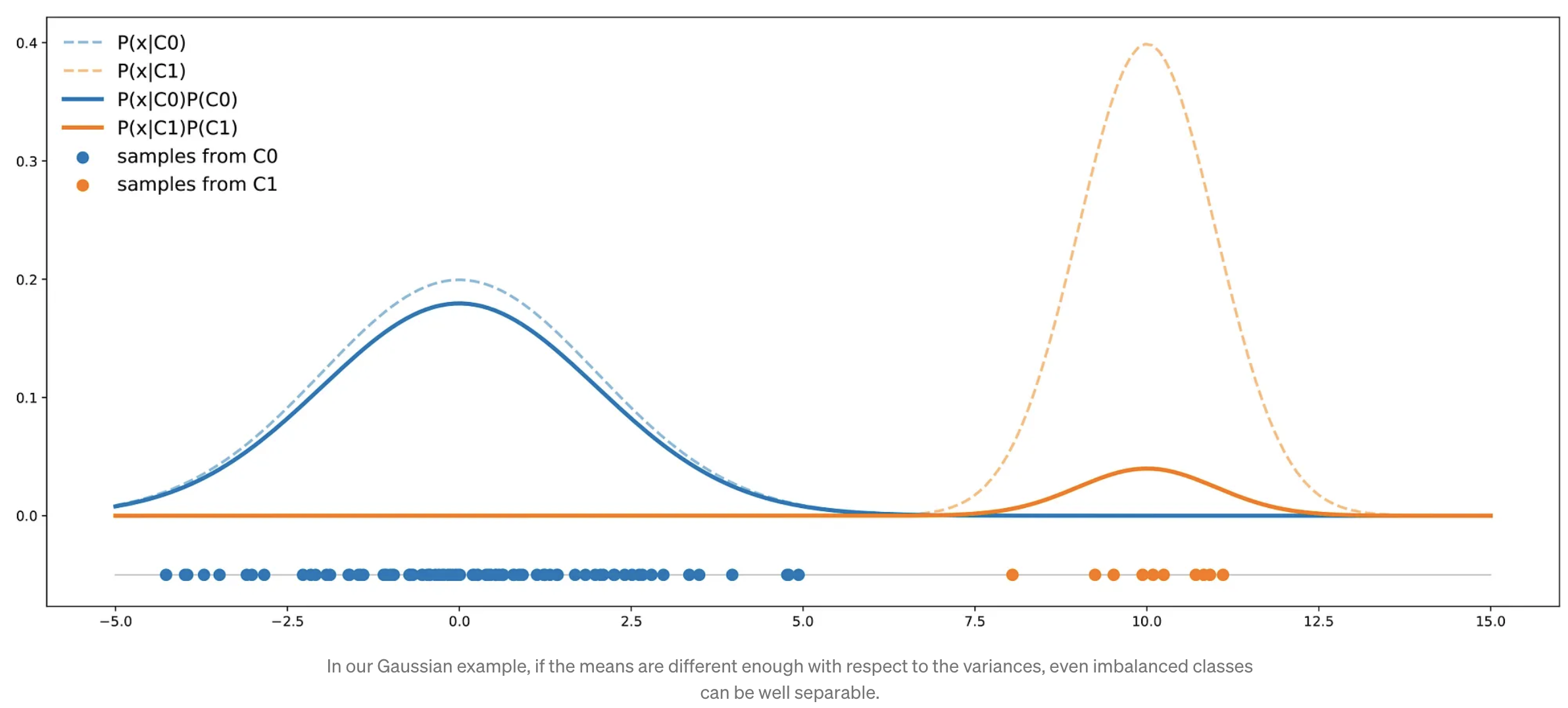 image-20230703192724269