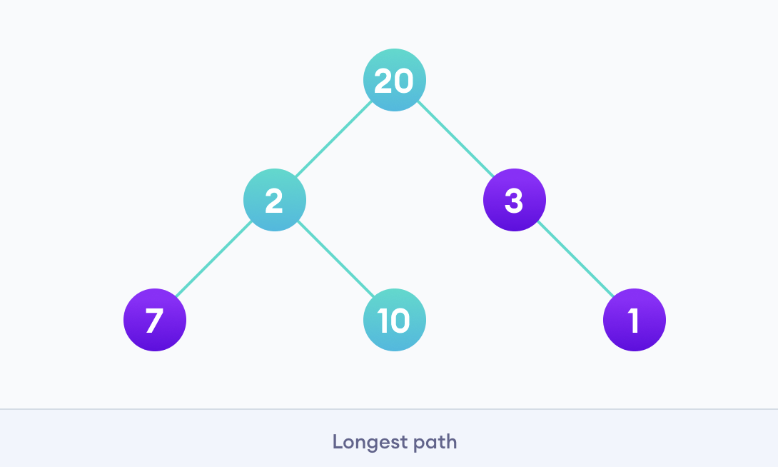 image-20230429151051076