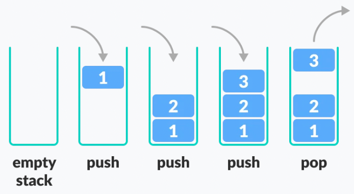 image-20230430150312967