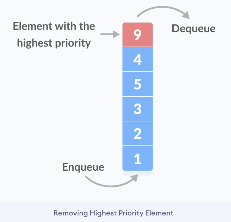 image-20230502173425195