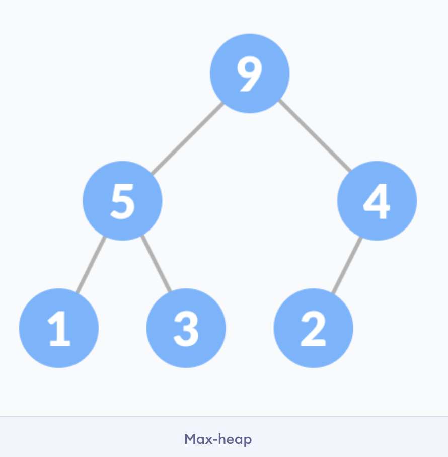 image-20230502174548941