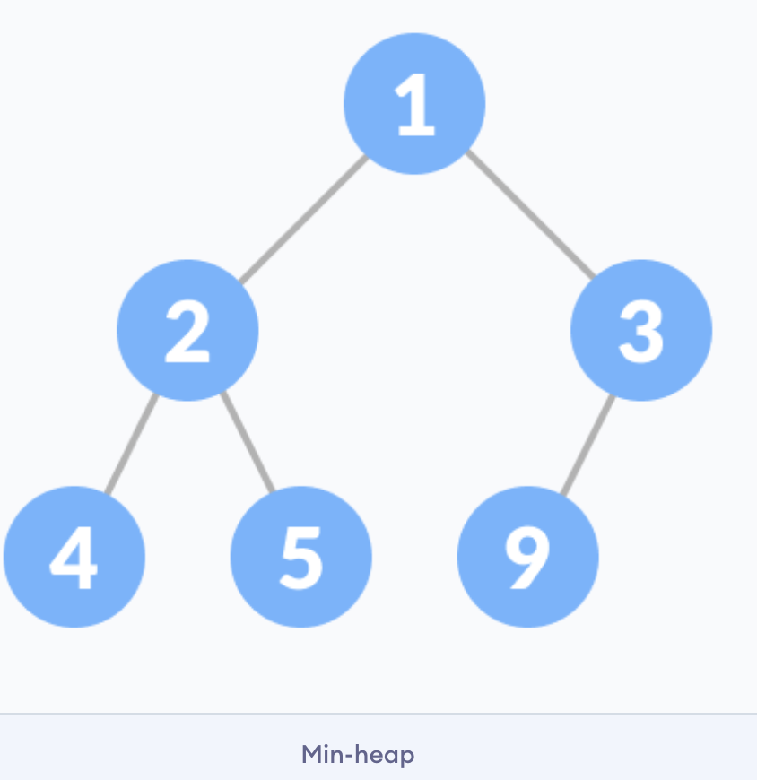 image-20230502174625358