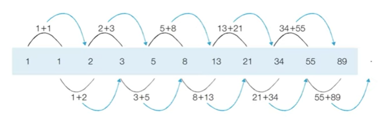 image-20230502001124441