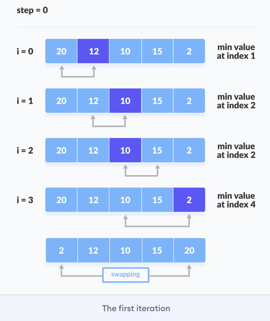 image-20230501140528653