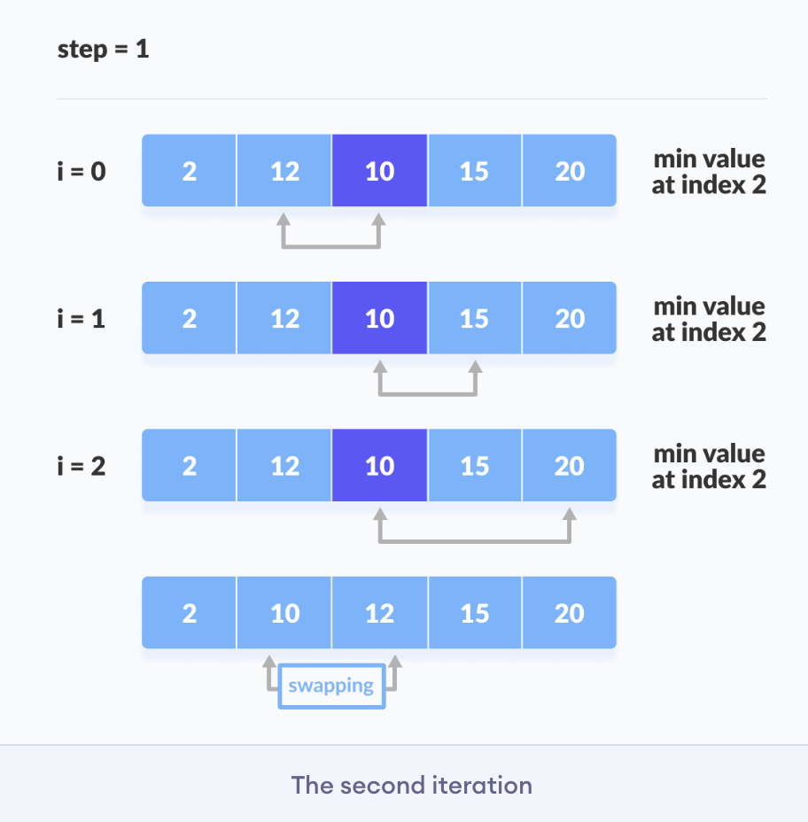 image-20230501140558510