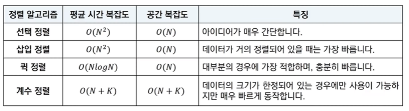 image-20230501144308141