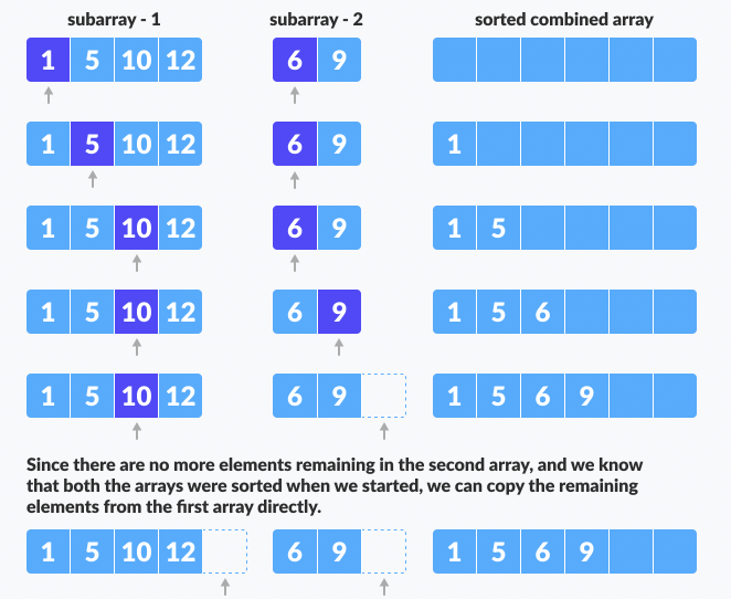 image-20230523175327147