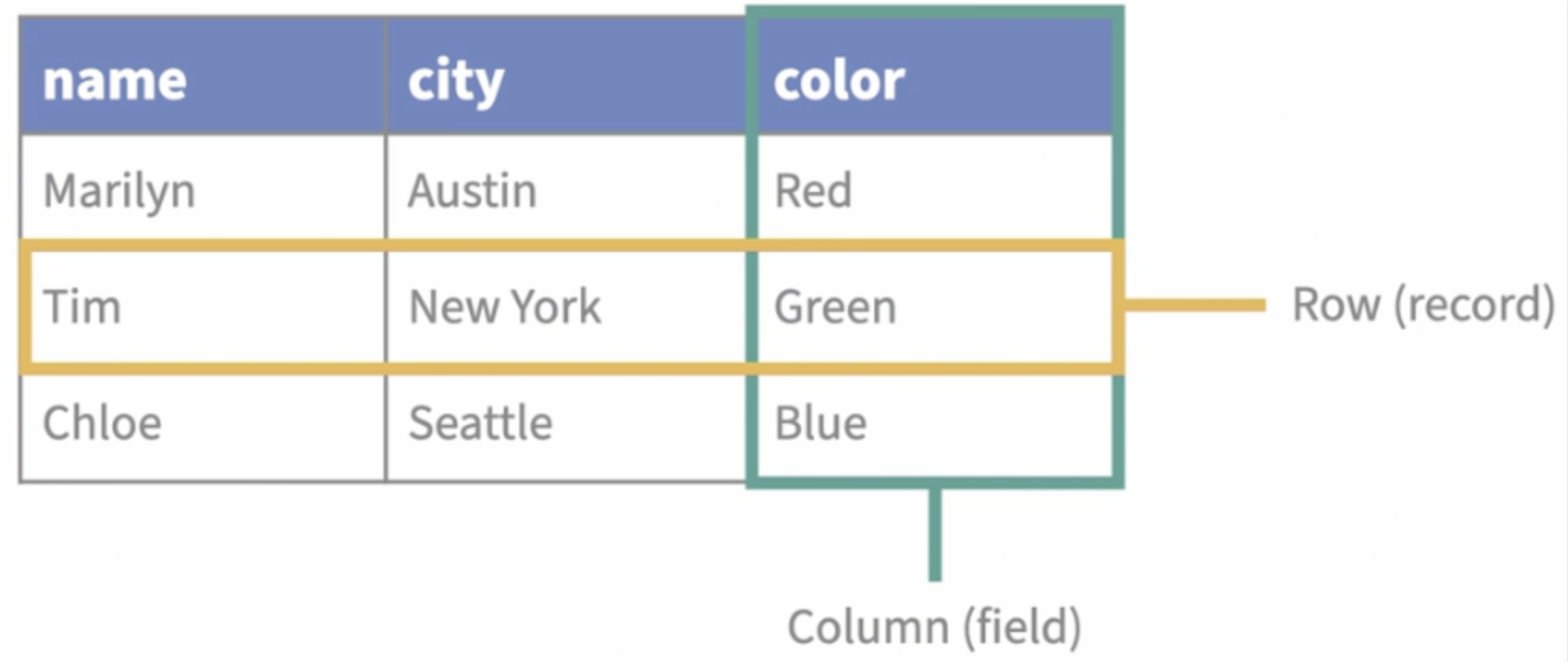 image-20230503060238870