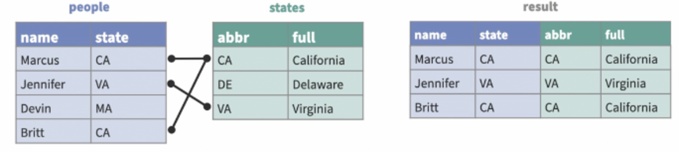 image-20230503062107251