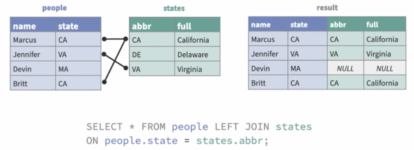 image-20230503062426726