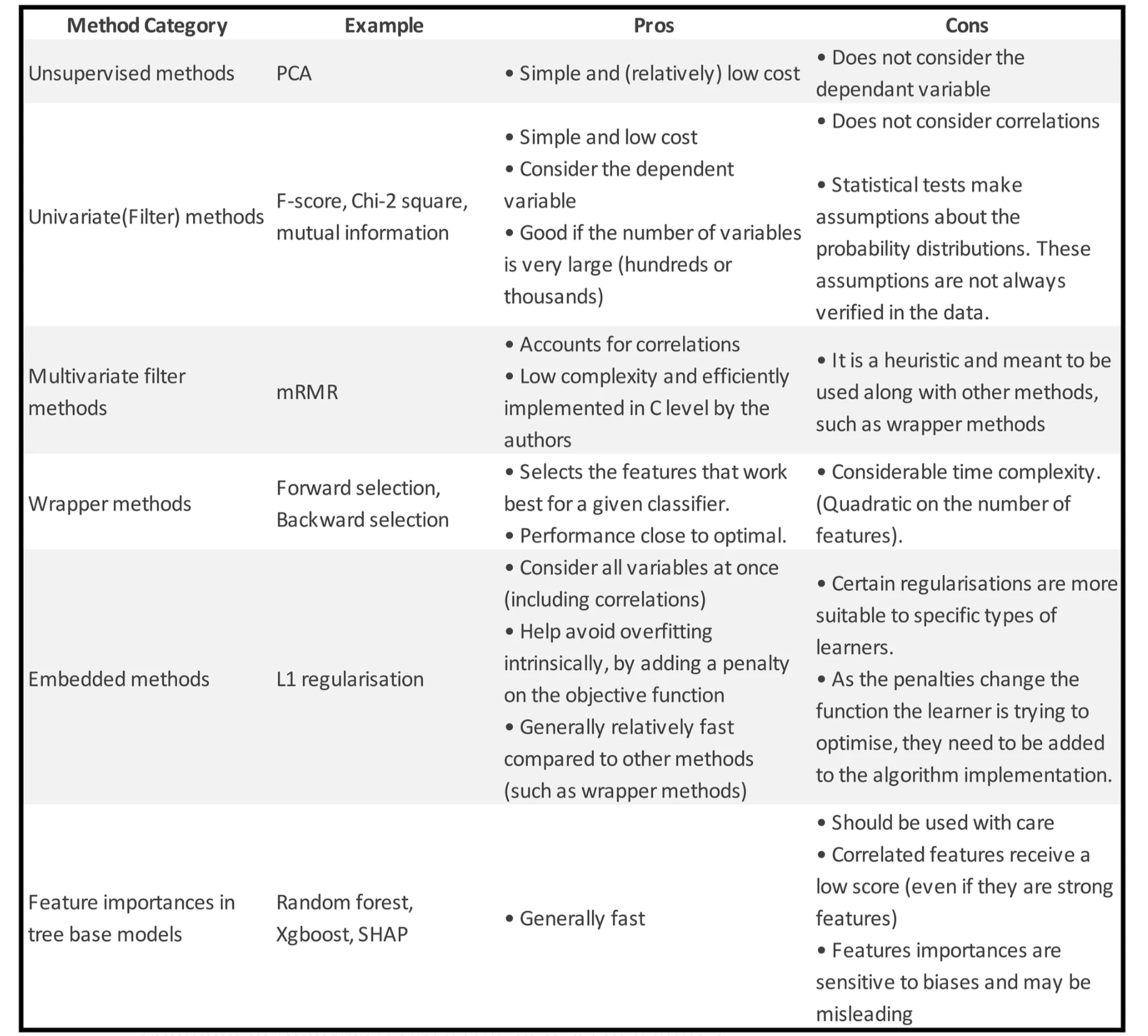 image-20230704123501123