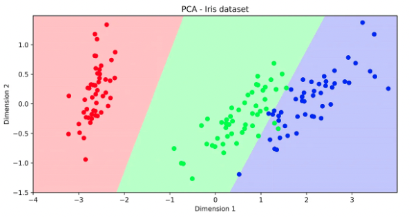 image-20230704173529020