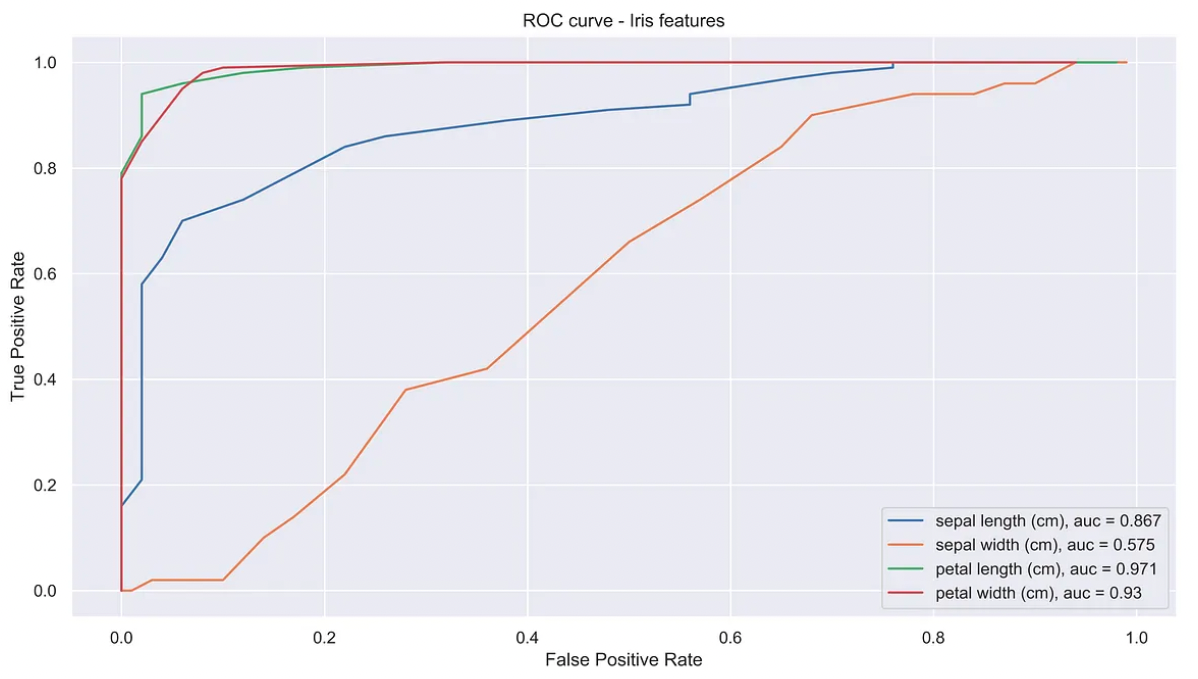 image-20230704221929121