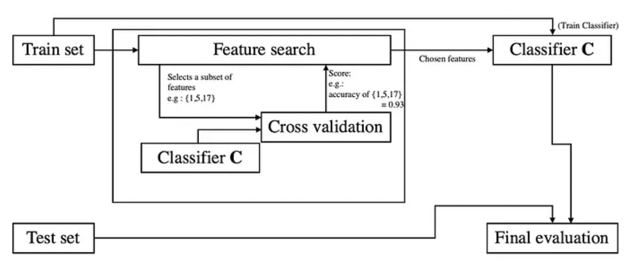 image-20230704223528306