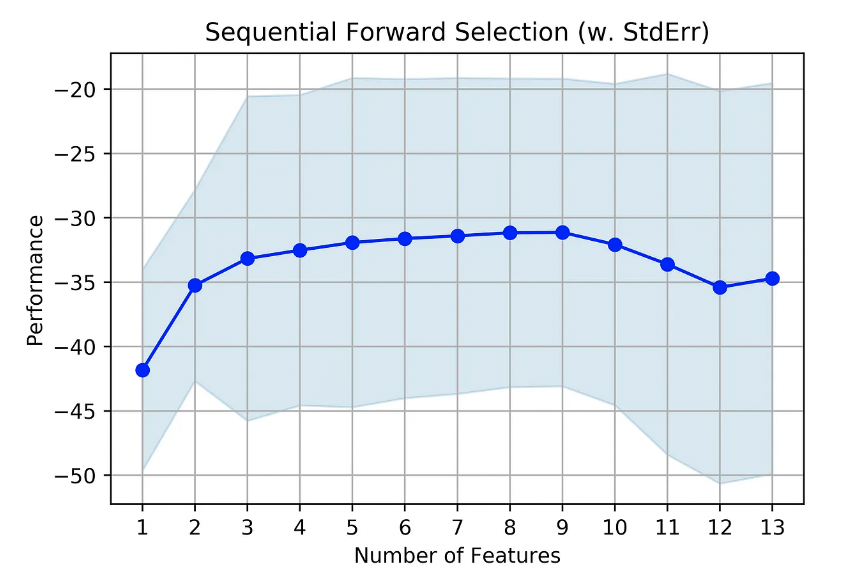 image-20230704223703144