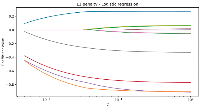 image-20230704224201821