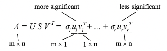 image-20230704195232498