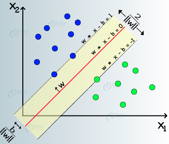 image-20230705101851447