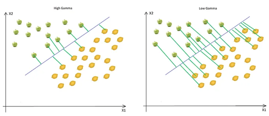 image-20230705115902410