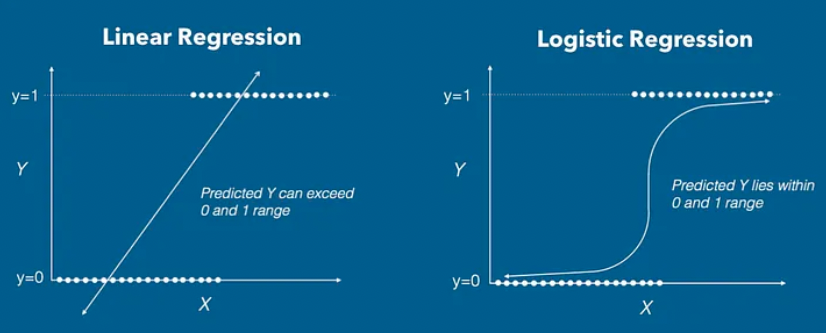 image-20230705120947026