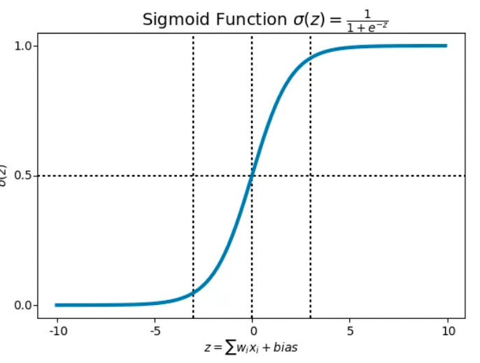 image-20230705121346582