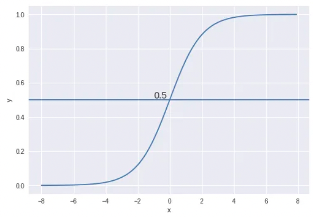 image-20230705121542825