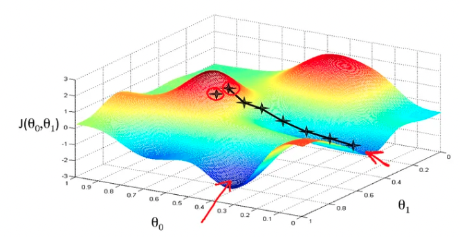 image-20230705122131145