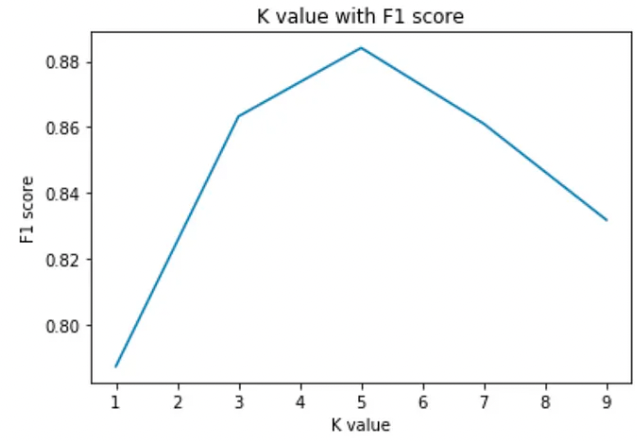 image-20230705123646581